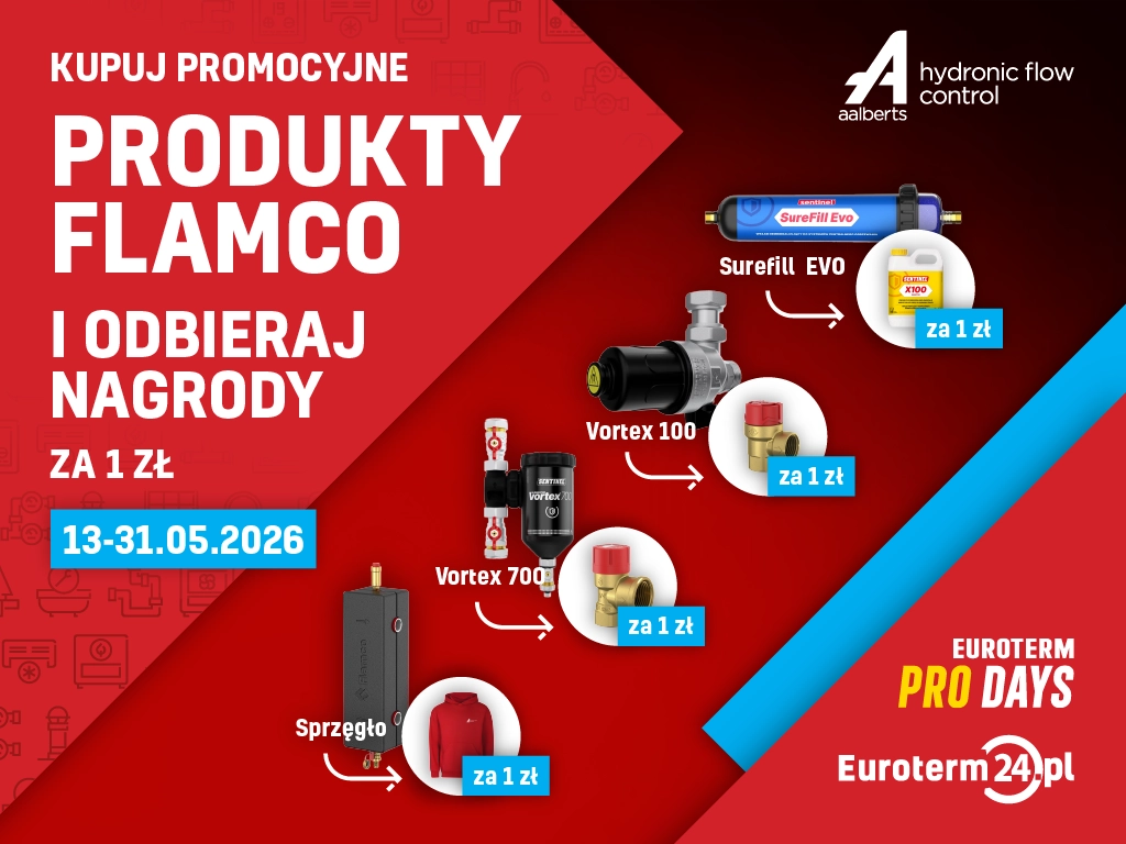 Promocja Aalberts